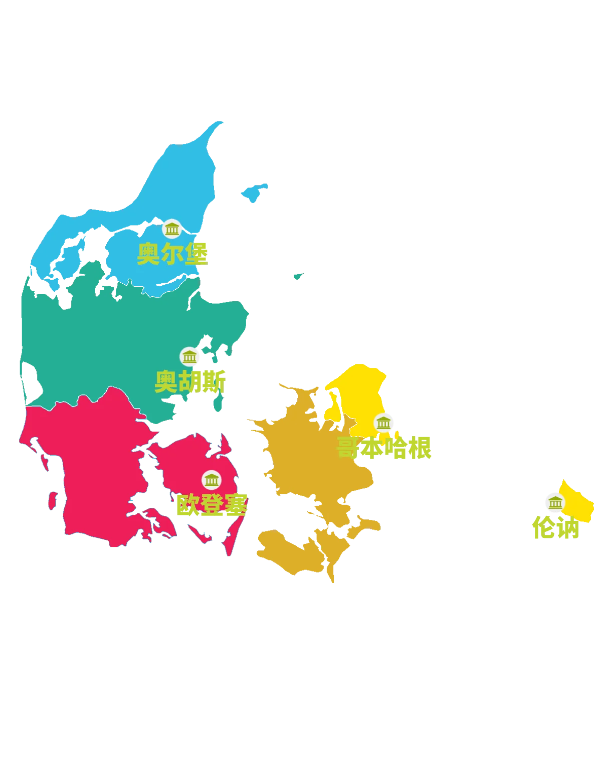 丹麥地圖